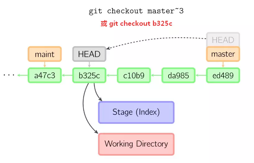 _images/git-10.png