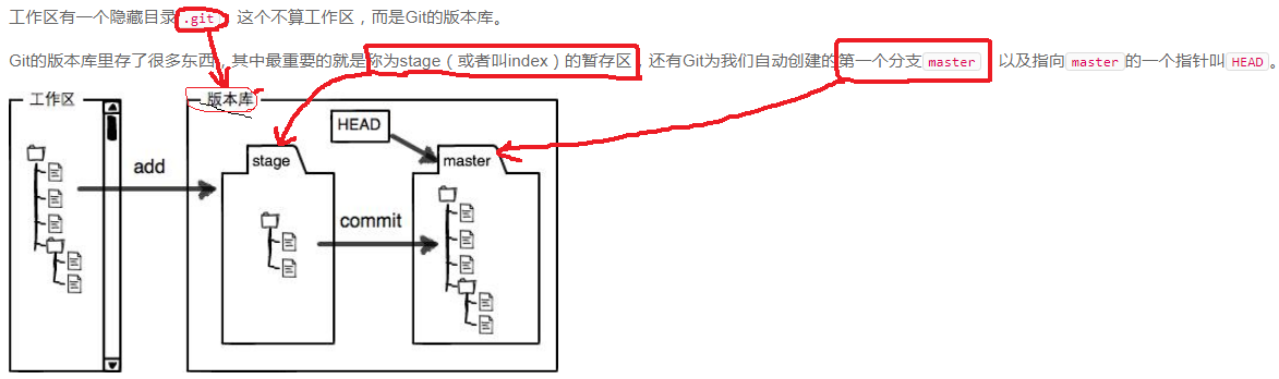 _images/git-5.png